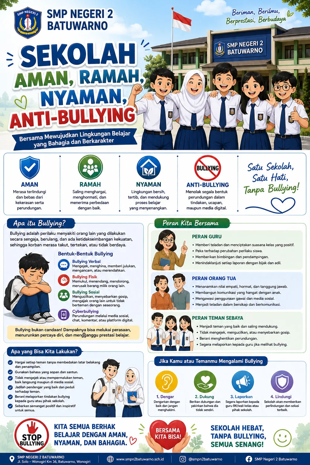Sekolah Aman, Ramah, Nyaman, dan Anti-Bullying: Mewujudkan Lingkungan Belajar yang Membahagiakan
